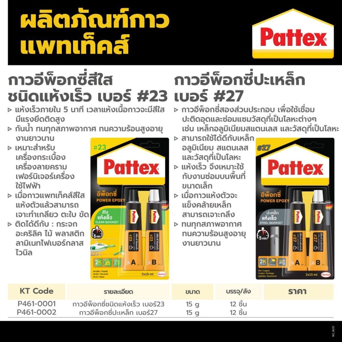 PATTEX (แพทเท็คส์) กาวอีพ๊อกซี่ปะเหล็ก ชนิดแห้งเร็ว #27 สามารถใช้ได้ดีกับเหล็ก อลูมิเนียม สแตนเลส และวัสดุที่เป็นโลหะ