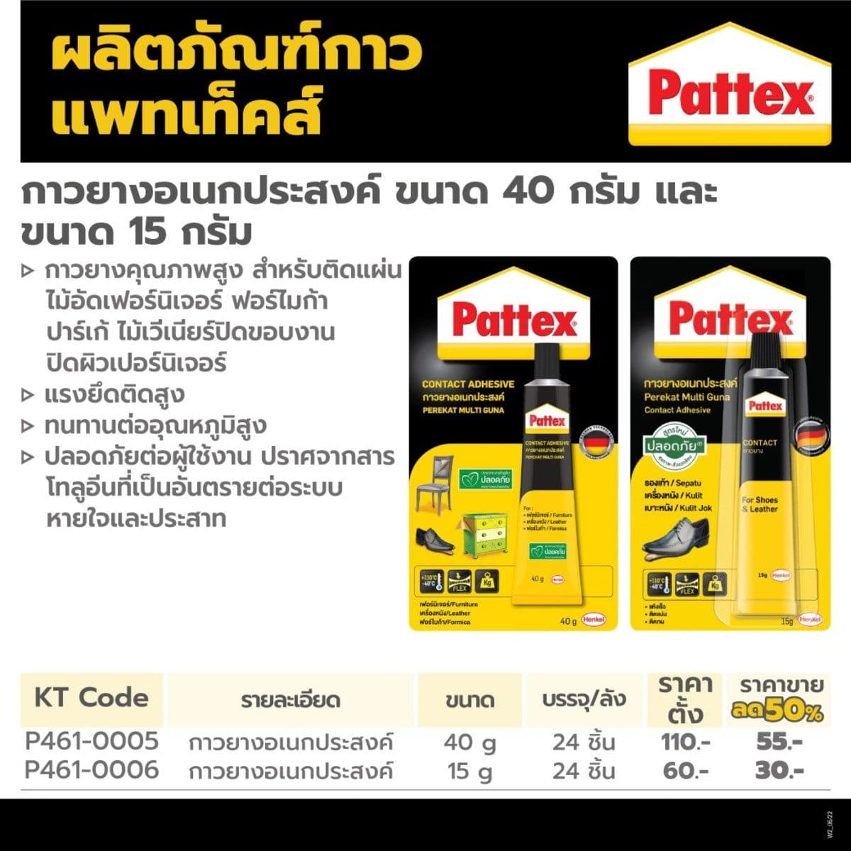 PATTEX (แพทเท็คส์) กาวยาง ขนาด 40 กรัม สำหรับงานเฟอร์นิเจอร์ รองเท้า เครื่องหนัง โฟเมก้า ไม้วีเนียร์ ไม้ปาร์เก้ และผ้า