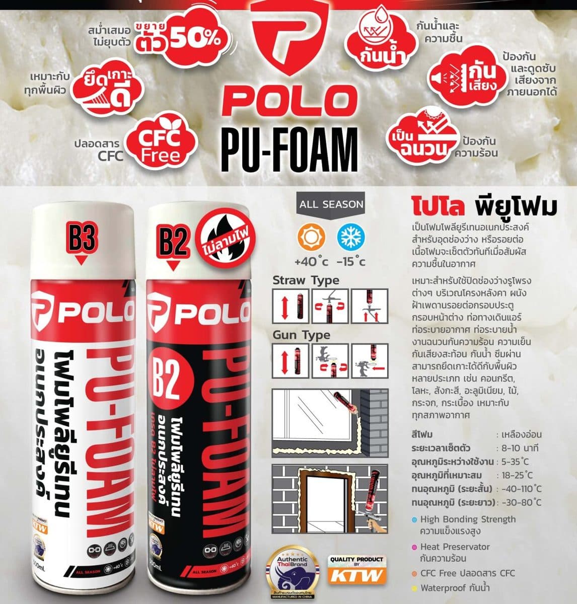 POLO พียูโฟม B2 ขนาด 500 มล. สำหรับใช้ในงานอุดช่องว่างหรือรอยต่อ รูโพรงต่างๆ บริเวณโครงหลังคาผนัง ฝ้าเพดานรอยต่อ กรอบประตู หน้าต่าง ท่อทางเด