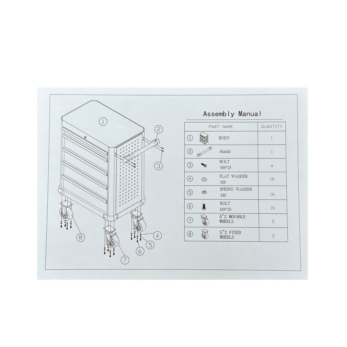 POLO ตู้เปล่าใส่เครื่องมือ 5 ลิ้นชัก 706X451X844 มม. รับน้ำหนักได้สูงสุด 40 กก./ลิ้นชัก มีระบบล็อคป้องกันความปลอดภัย MIS Function เปิดได้ทีล