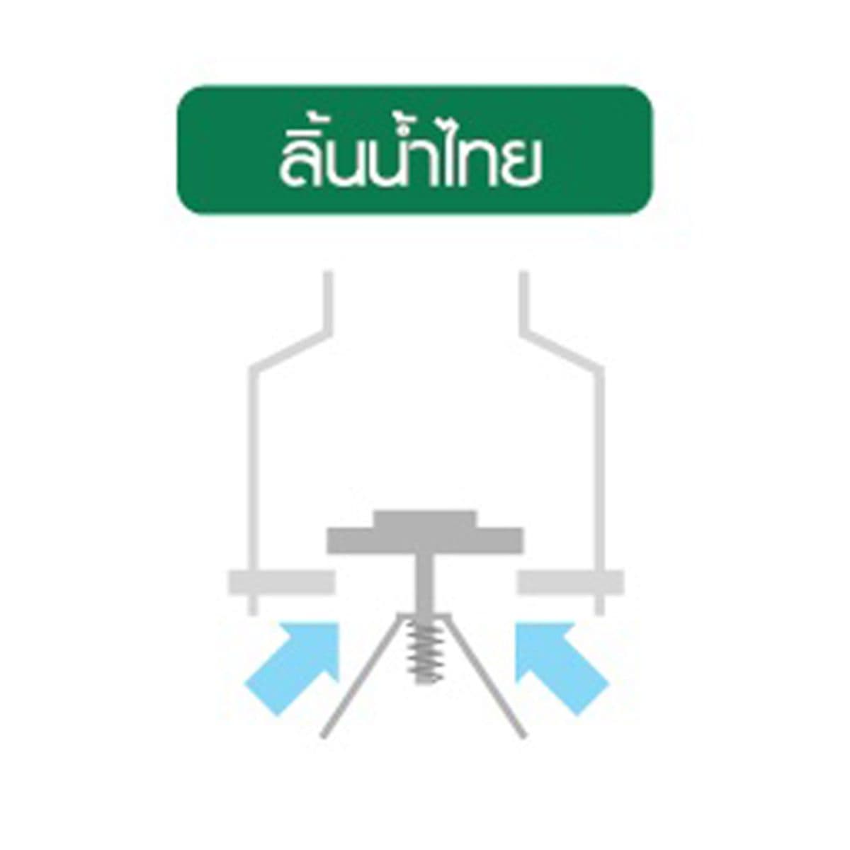 ฟุตวาล์วสวมสายดูด ลิ้นน้ำไทย สีฟ้า เรดแฮนด์ (REDHAND) ขนาด 2 นิ้ว สวมกับสายดูดน้ำได้ทันที