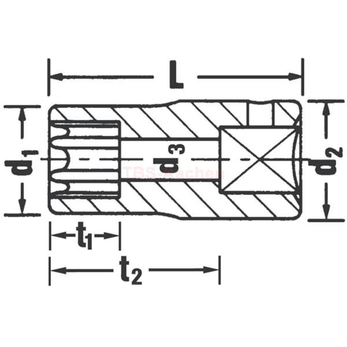 40TX E10 SOCKETS