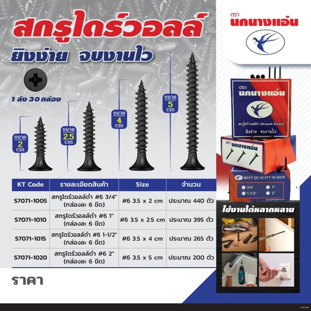 นกนางแอ่น สกรูไดร์วอลล์สีดำหัวเรียบ ขนาด #6 X 1 นิ้ว ความยาว 2.5 ซม. สำหรับยิงโครงฝ้า ผนัง น้ำหนัก 6 ขีด/กล่อง (SWALLOW)