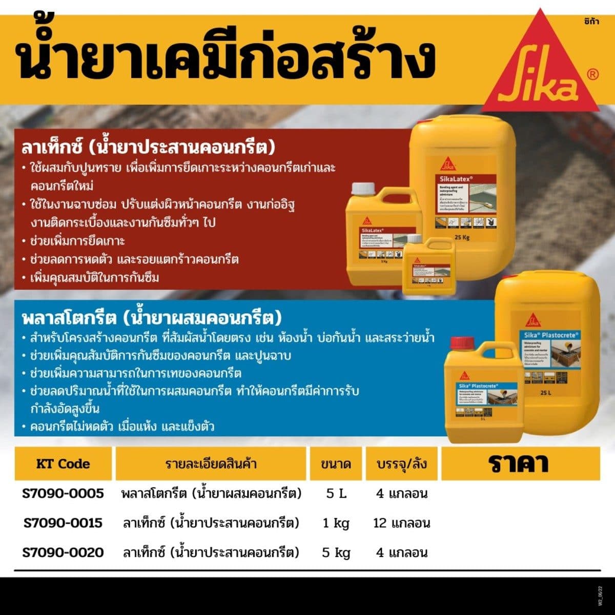 SIKA พลาสโตกรีต (SIKA Plastocrete) ขนาด 5 ลิตร น้ำยาผสมคอนกรีตหรือมอร์ต้า สำหรับงานกันซึม ช่วยลดอัตราการซึมผ่านของน้ำ คอนกรีตไม่หดตัว เมื่อแ